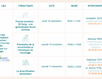 Atelier Parentalité "diversification alimentaire" à Ozouer-le-Voulgis_Ozouer-le-Voulgis