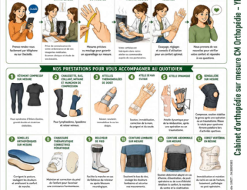 CM Orthopédie_Yèbles